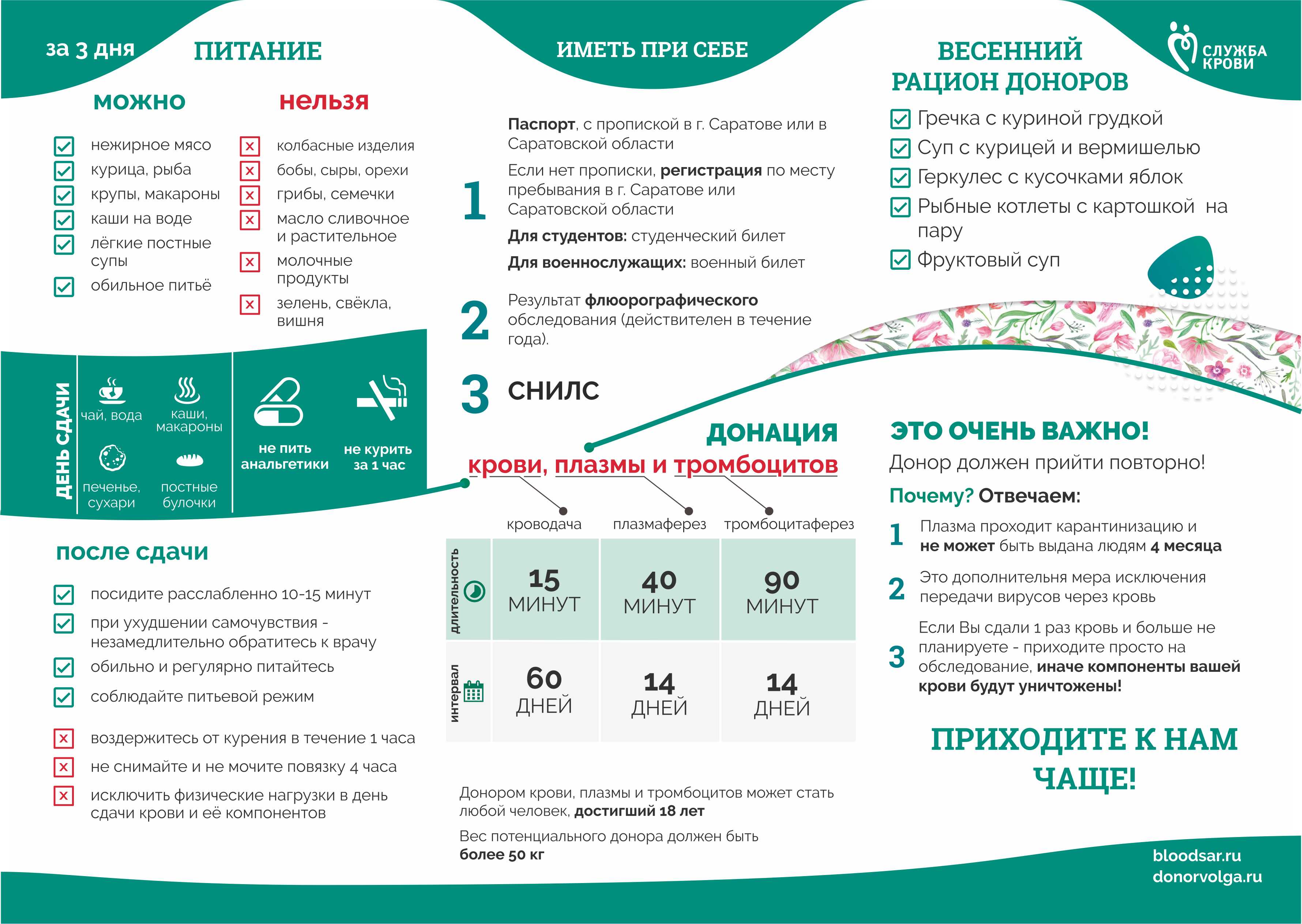 Буклеты — Быть донором здорово! — Саратовской областной Центр Крови — СОСПК  Саратов, доноры Саратова, сдать кровь в Саратове