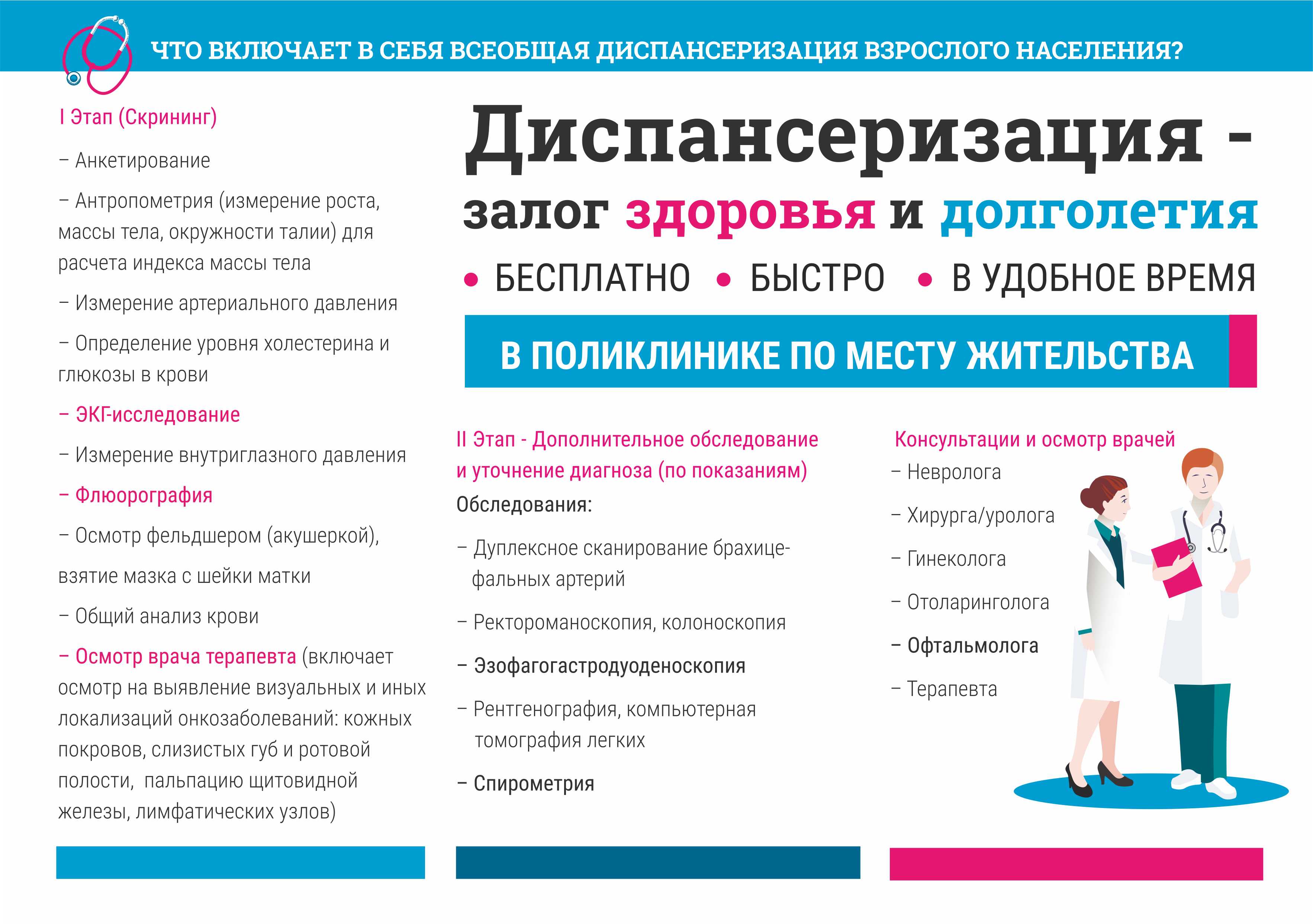 БУКЛЕТ 4: «Откровенно о диспансеризации» — Саратовской областной Центр  Крови — СОСПК Саратов, доноры Саратова, сдать кровь в Саратове