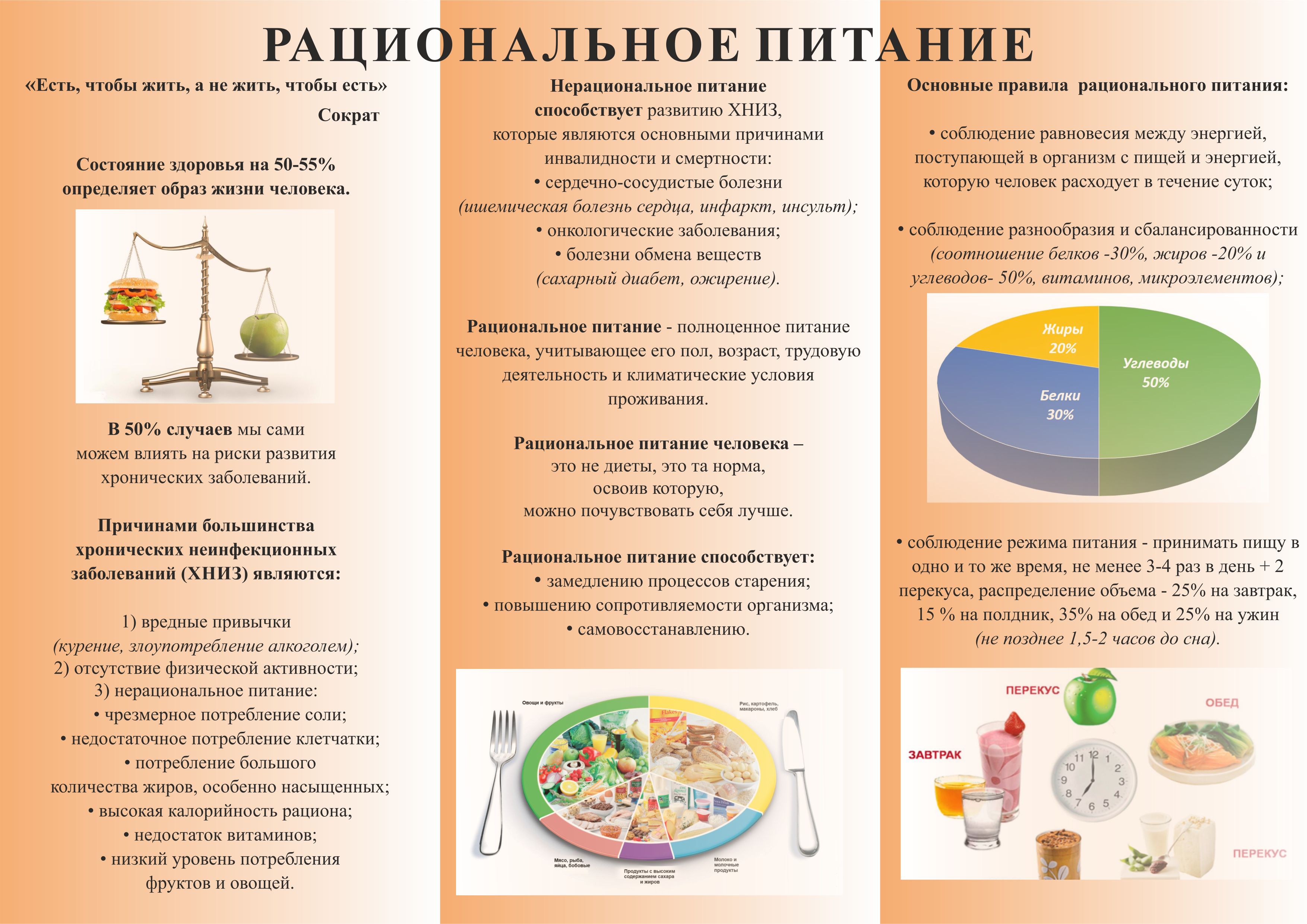 Отчет о проектах АНО «Донор Волга» — СО НКО в 2020 году при финансировании  из регионального бюджета Саратовской области — Саратовской областной Центр  Крови — СОСПК Саратов, доноры Саратова, сдать кровь в Саратове