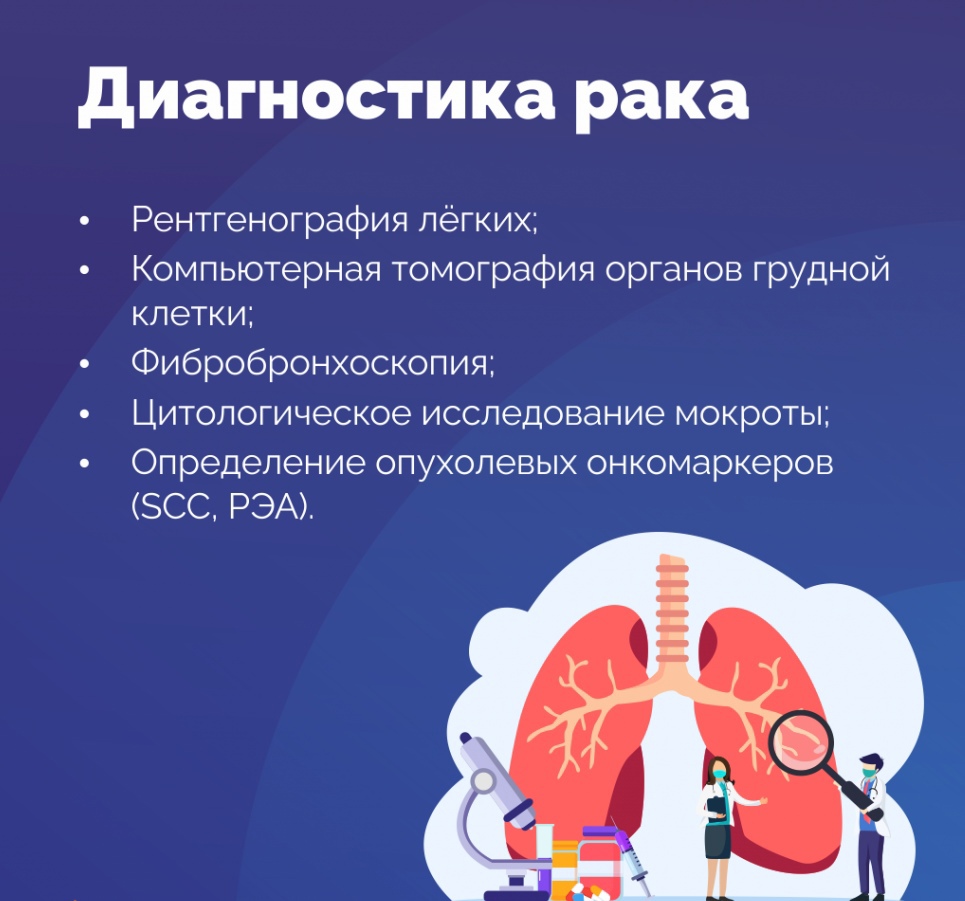 Неделя профилактики рака легких — Саратовской областной Центр Крови — СОСПК  Саратов, доноры Саратова, сдать кровь в Саратове