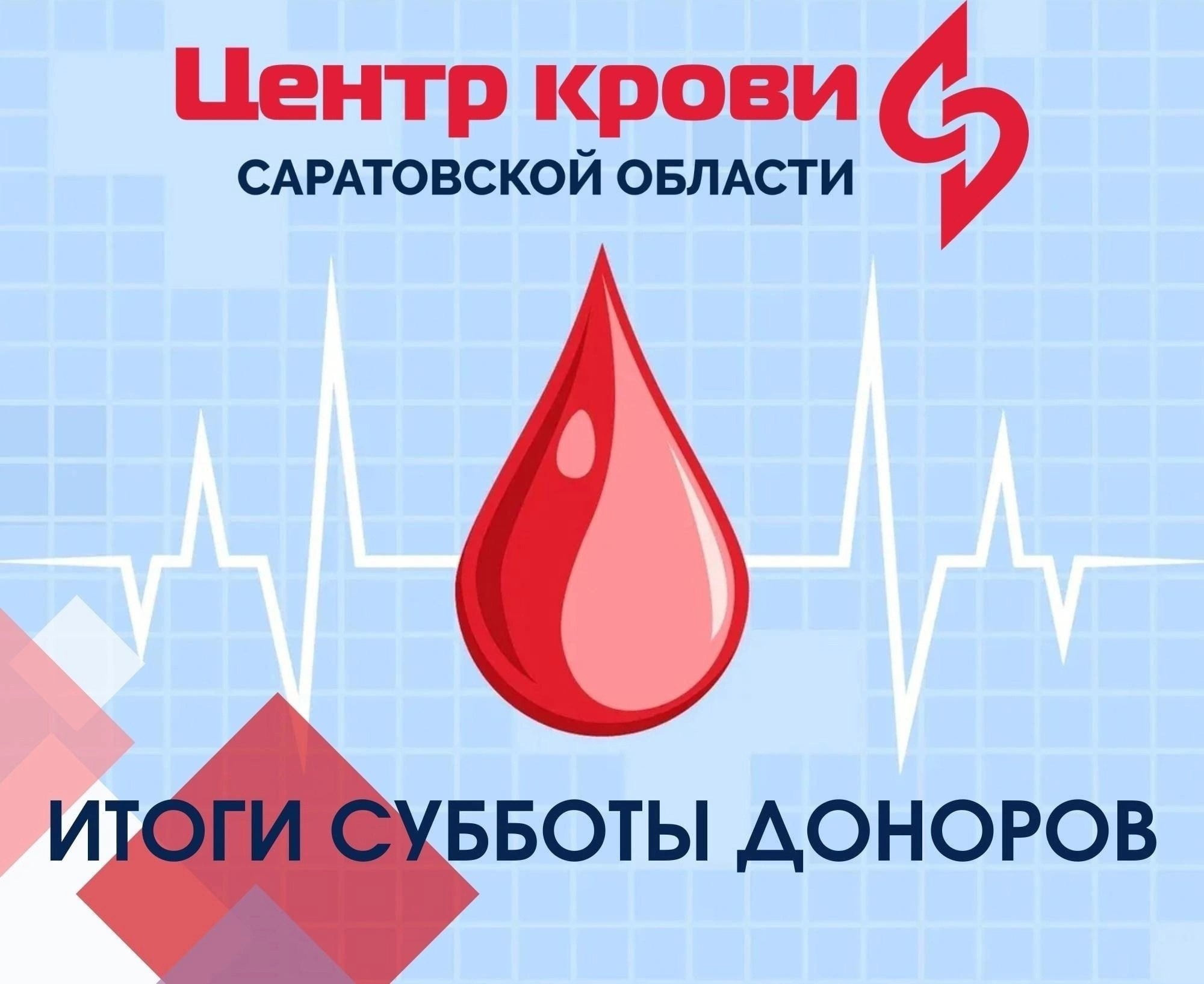 Суббота доноров. Донорство крови. Донорская суббота. Доноры крови ЕГЭ. Донорство крови интервал.