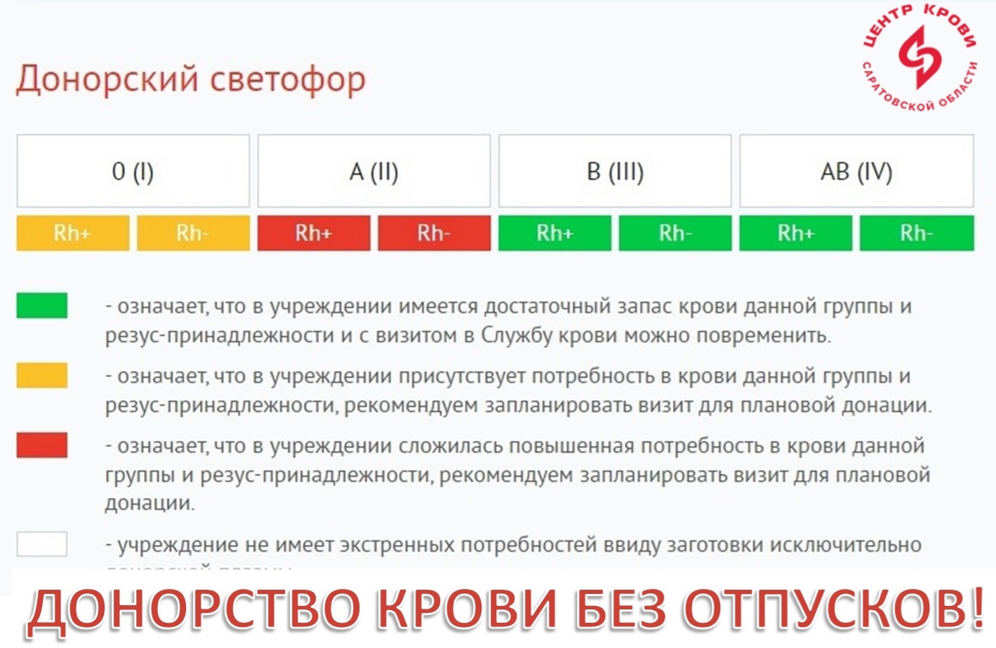 Саратовской областной Центр Крови — СОСПК Саратов, доноры Саратова, сдать  кровь в Саратове — Стать донором крови в Саратове, анализ крови, биохимия —